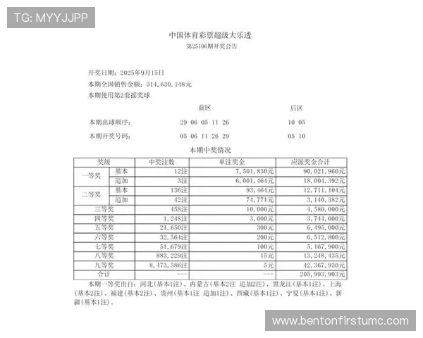 体彩大乐透中奖查询一览表权威