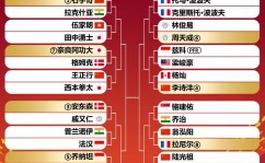 体育名人名言大全集2024羽毛球比赛时间表体育名人励志故事大全英超足球比赛时间表