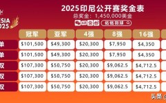 体育名人名言大全集2024羽毛球比赛时间表体育名人励志故事大全英超足球比赛时间表